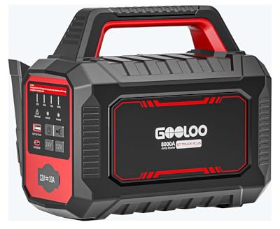 GOOLOO GT TRUCK PLUS 8000A Jump Starter, 12V/24V Heavy Duty Battery Starter for Up to All Gas & All Diesel Engines (Trucks, SUVs, RVs, etc.), 65W Fast Charge Battery Pack with 64000mAh & LED Light