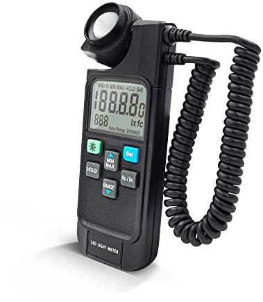 PerfectPrime Light Meter (LED Light)