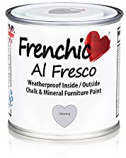 Frenchic The Al Fresco Range StormyDinky Tin 250ml…