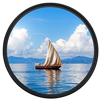 PROfezzion Filtro UV 40.5mm de Protección para Sony ZV-E10 ZVE10 ZV-1F ZV1F A6700 A6600 A6500 A6400 A6300 A6100 A6000 A5100 ZVE1 A7C II A7C A7CII con Objetivo Kit E PZ 16-50mm o FE 28-60mm