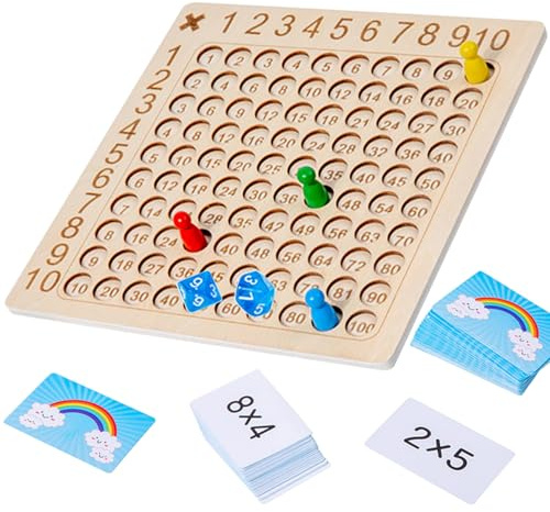 ZUNIPLEX Multiplikationsbrett für Grundschüler Einmaleins,1x1 Lernen Spiel
