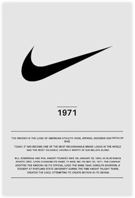 Stampa artistica da parete con logo Nike 1971 e storia del 1971, decorazione artistica da parete per soggiorno e camera da letto, 30 x 45 cm
