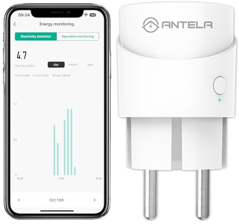 ANTELA Mini Enchufe Inteligente Wifi 10A con Monitor de Energía, 2500W Compatible con Alexa y Google Home, APP Tuya/Smart Life, Temporizador,1unidad