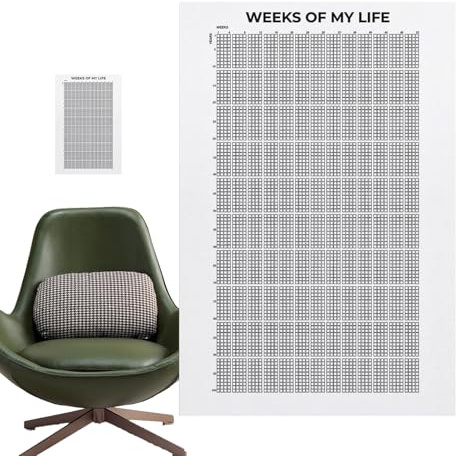 Poster settimanale del mio calendario della vita | 4000 settimane Weeks Of My Life Poster Calendario | Poster da parete | Citazioni motivazionali poster decorazione da parete – Fantastico