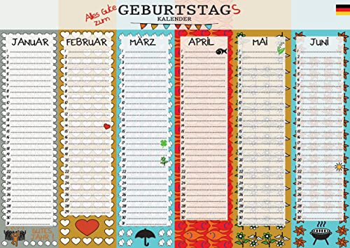 Födelsedagskalender - evig kalender för födelsedagar - 30 x 42 cm - utan år (Tyskland)