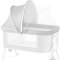 Moustiquaire pour Bébé Lit Berceau, Filet De Protection pour Poussette, Respirant Et Pliable pour Berceau Hamac Cododo Voyage Séjour Au Lit Parental