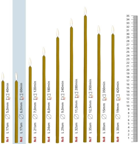 10 Stück Orthodox Kirchenkerzen 17 cm lang und 6 mm dick - 100% Beeswax - Byzantinische Kerzen - Greek Candles