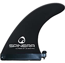 SPINERA Dérive Centrale pour Sup Paddle