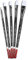 Angelus Malerpinsel-Set, Ideal für Angelus Acrylfarben, 5er set
