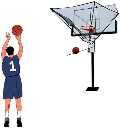 Rebondisseur de basket-ball portable avec goulotte rotative pour une meilleure pratique de tir