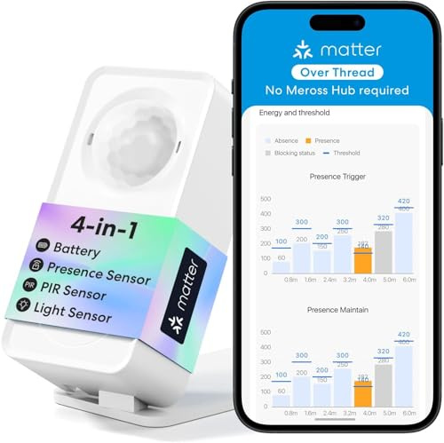 Meross Detector de Presencia Matter Over Thread, Sensor de Movimiento IP67 con Detección de 3 Zonas, Detector de Movimiento Bateria Compatible con Apple HomeKit, Alexa, Google Home