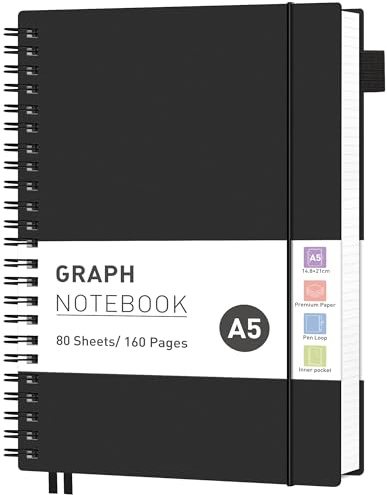 RETTACY Notizbuch A5 Kariert, Collegeblock mit 80 Blatt / 160 Seiten, PVC Softcover Spiralbuch mit 100 g/m² Papier, Geeignet für Lernen, College, Konferenzen, Tagebuchführen, 14.8 x 21cm - Schwarz