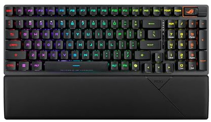 ASUS ROG Strix Scope II 96 RX Wireless Schwarz