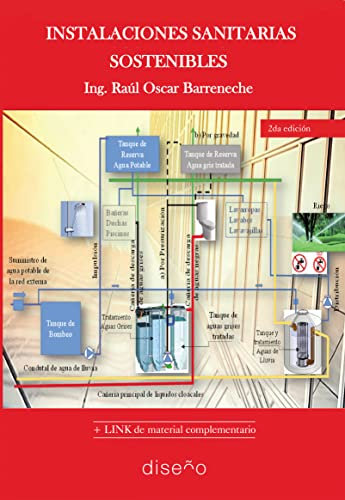 Instalaciones sanitarias sostenibles