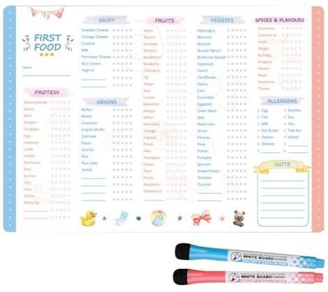 Zestivra El Primer Rastreador De Alimentos De Baby, La Primera Tabla De Alimentos Tabla Repetible De Alimentación Del Bebé | Rastreador De Primeros Alimentos Para Bebés, Imán Para Nevera Con Lista De
