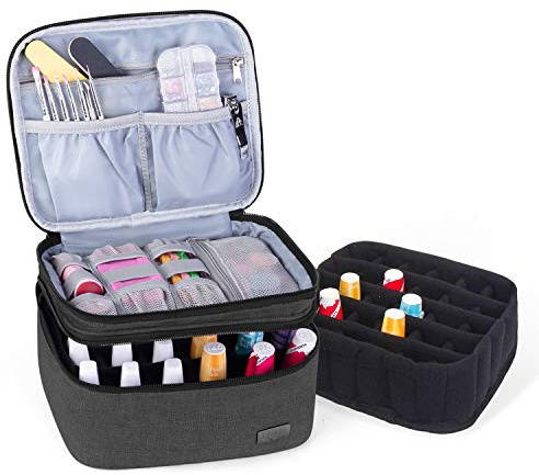 LUXJA Nail Polish Carrying Case - Holds 20 Bottles (15ml - 0.5 fl.oz), Portable Organizer Bag for Nail Polish and Manicure Set, Black