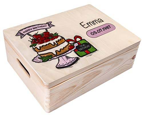 Creative Deco Personalised Birthday Gift