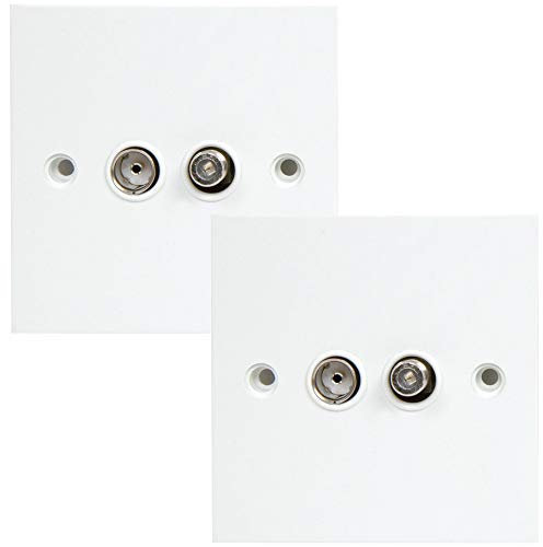 Loops 2x TV Aerial Coaxial & F-Connector Satellite Wall Plate – Double/Dual 2 Gang Face Outlet – Single Flush Mounted Screw Fitting