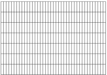 Alberts 661465 Valla de doble varilla | revestimiento de plástico | negro mate | altura 140 cm