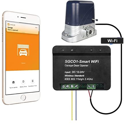 Nyaste utgåvan garagedörröppnare mottagare WiFi smart mottagare användning för allmänt märke gunga skjutgrindöppnare TX bil universell