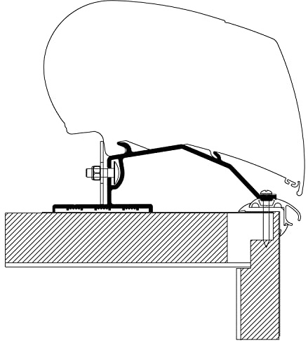 Thule Caravan Roof Adapter für Thule Omnistor Markise 6200/9200 Länge 400cm