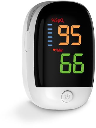 Finger Pulse Oximeter for Adults and Children - SpO2 & Heart Rate Monitor with Backlit Colour LED Display, 5-Second Quick Test Results, Portable for Home, Travel and Sports