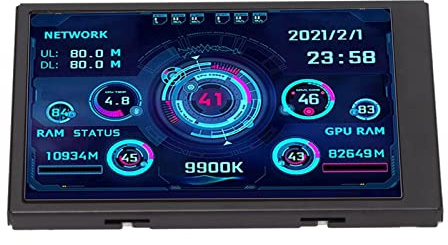 3.5 Inch IPS USB Mini Screen PC CPU RAM Data Monitor, PC Sensor Panel Display Temperature, Horizontal Vertical Display