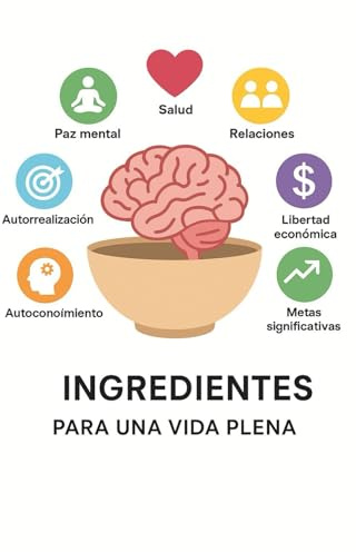 INGREDIENTES PARA UNA VIDA PLENA: 7 Pasos - Inspírate - Motívate y Transforma Tu Vida