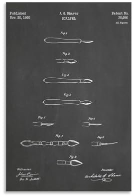 XYSWDD Póster decorativo de pared con diseño de bisturí de 1860, para bar, restaurante, garaje, cafetería, regalo de 40 x 60 cm