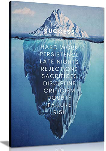 Panther Print, Canvas Wall Art, Beautiful Living Room & Bedroom Framed Art, Quality Picture Prints for Walls, Inspirational and Motivational Design, Success, Print for Special Occasions (24x16 Inch)