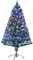 LOIBUYZ Artificial Fibre Optic Christmas Tree | Xmas Tree with Color Changing Multicolor Fibre Optic for Indoor Decoration 2FT, 2.6FT, 3FT, 4FT, 5FT, 6FT (6FT (180cm))