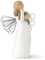 EHDWXVZM 1 pezzo di ornamento d'angelo, statua in resina d'angelo, ornamento micro paesaggistico da tavolo, decorazione dal design creativo, decorazione del giardino e della casa