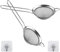 2 Pezzi Colino/Setaccio/Scolapasta 8cm in Acciaio Inox, Cucina Scolapasta Setaccio Colino Filtro Maglia fine con Maniglia per Dolci Pasta Riso Verdura