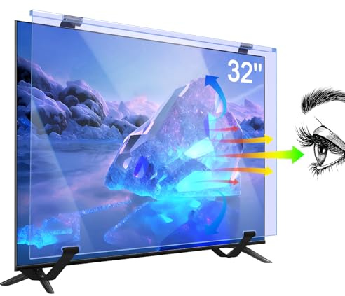 Fohil Pellicola protettiva per schermo TV da 32, anti-luce blu, antiriflesso e antiriflesso, per TV a parete, allevia l'affaticamento degli occhi, antigraffio, senza bolle