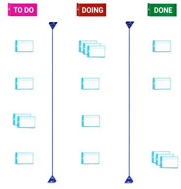 PATboard Scrum Board und Kanban tafel Home Toolset magnetisch - Magnetkarten für agiles projektmanagement – Verbessern Sie Ihre Productivität mit diesen Home-Office-Tools