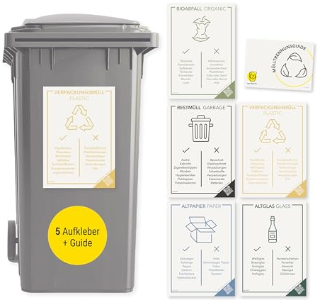 Frank Paperman® | Aufkleber Mülltrennung | Altglas blaugrün | selbstklebend | DIN-A4-Format 29,7 cm x 21 cm | Mülltonnen Aufkleber auf Deutsch & Englisch mit QR-Code (5er Set, A4)