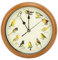 Wanduhr, Vogelgesang-Uhr, Original, mit 12 Einheimischen Singvögeln, Ruhezeit bei Nacht, Original-Naturaufnahmen, Heimdekoration, Dekorative Uhr, Nicht Tickend (Brown)
