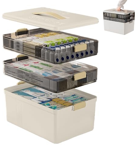 ITSOGOO Caja Médica 3 Capas con Cerradura,Botiquín de Primeros Auxilios Portátil Transparente,Antihumedad para Hogar Oficina Camping Senderismo,Amarillo