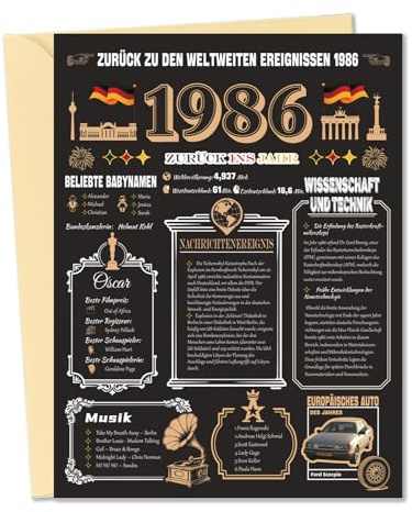 Joyoldelf Födelsedagskort 40, Back in 1986 kort födelsedag, 40 årgång present födelsedagskort med kuvert för man och kvinna