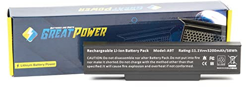 Batteria 5200mAh Compatibile con OLIVETTI OLIBOOK P1500 P1530 S1500 S1530 | Alta Capacità e Prestazioni | Ricambio per Notebook Olivetti | Batteria Duratura e Affidabile