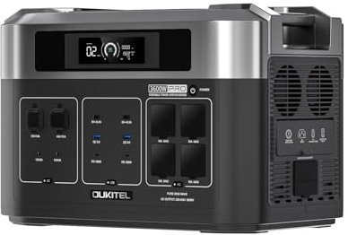 OUKITEL BP2000 Pro Powerstation 3600W, Solargenerator 2048Wh mit LiFePO4 Akku für Energiespeicherung, Notfälle in Haushalten oder kleinen Büros,Wohnmobile,Camping