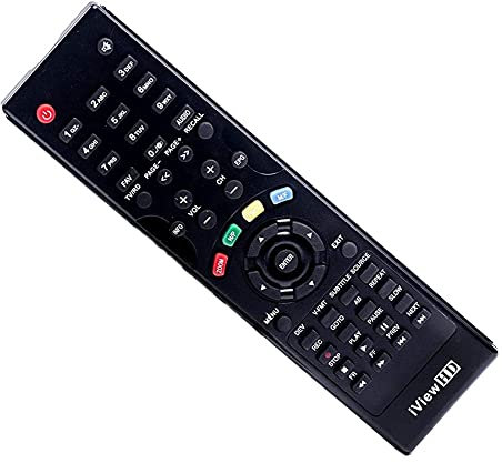 iView-HD Combo C-HD60 Model Set Top Box receiver Remote control only