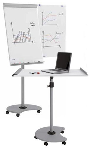 Flipchart Transformer – 64 x 104 cm/vit – höjdställbar magnetttavla och ritbord för arkitekter