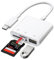 USB C SD-Kartenleser, RayCue USB C auf SD-Karte für iPad/Mac/Laptop, 3-in-1 USB C/Typ C auf USB-Kamera-Speicherkartenleser-Adapter für iMac, iPad Pro/Air/Mini, MacBook Pro/Air, Galaxy, MicroSD/SD