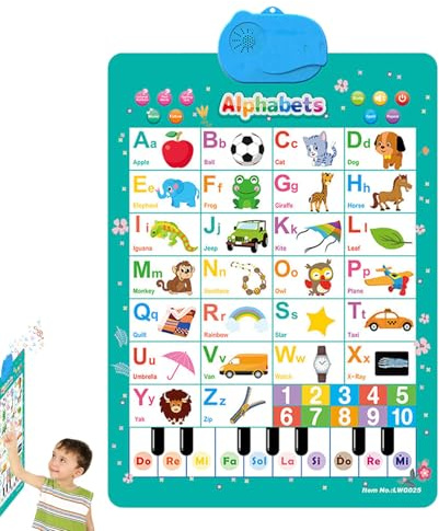 Generisch Poster in classe Phonics inglese - Diagramma di suoni colorati - Esposizione all'alfabeto Facile creazione di strumenti educativi per bambini per bambini