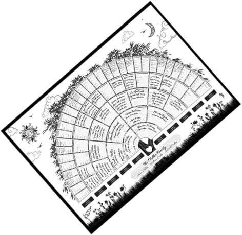 LALAFINA Fillable Blank Ancestry Family Tree Chart on Canvas Excellent Design to Track Family History, Handwriting Fillable Genealogy Diagram Poster for Home Wall Decor