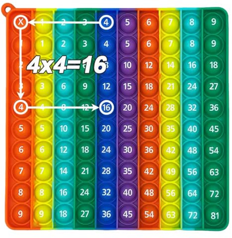 Ranzah Pop Fidget Toy Multiplication 9x9 & 100 Numbers Bubble Popper Sensory Maths Chart 17.3cm ADHD Stress Anxiety Relief Squishy Squeeze School Montessori Toddler Toy Learning Gift Kids Travel Toy