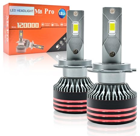 Onraying H7 LED Phares Automobiles, 50000LM 130W 6500K Blanc Froid, 900% Luminosité, Format 1:1 Mini, IP68, Ventilateur, Remplacement Halogènes, Installation Plug-N-Play, Lot de 2 Pièces