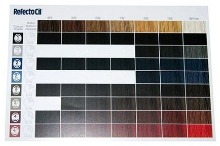 RefectoCil Nuancier Couleurs Colour Match A6