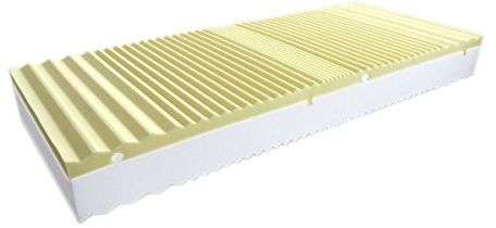 MATERASSO MEMORY 70X195 ALOE VERA, 9 ZONE 2D AD INCASTRO, 5 CM MEMORY, DENSITÀ' 50, 15 CM WATERFOAM, ORTOPEDICO E ANALLERGICO, MATERASSO EXTRA COMFORT, MATERASSO TRASPIRANTE, MADE IN GERMANY, FODERA IN ALOE VERA EASY CLEAN